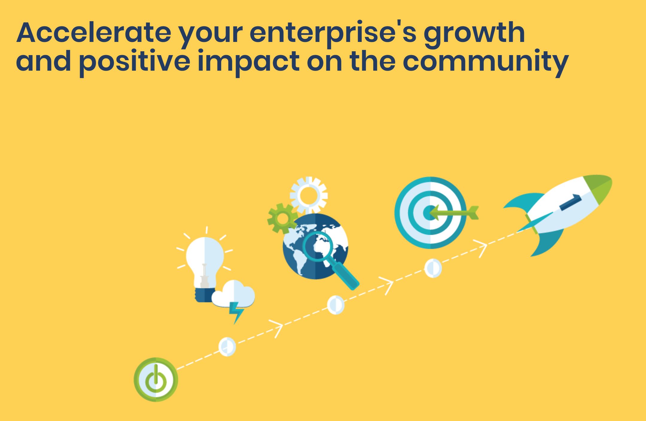 C3 and HSBC partner to launch a Social Impact Accelerator Program MAGNiTT